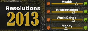 Resolusi tahun 2013
